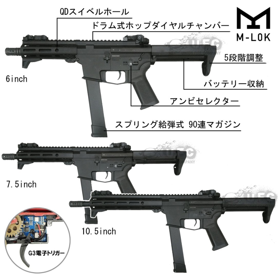 特価！40％OFF】S&T/EMG UDP-9 6inch G3フルメタル電動ガン（電子