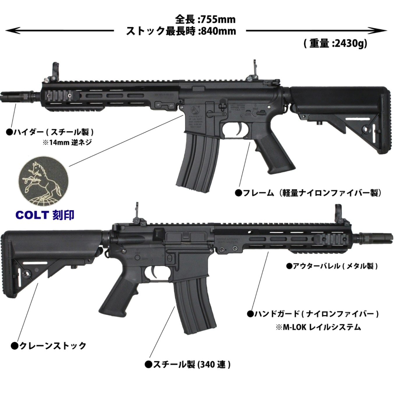 トイガンCOLT-455 BBR
