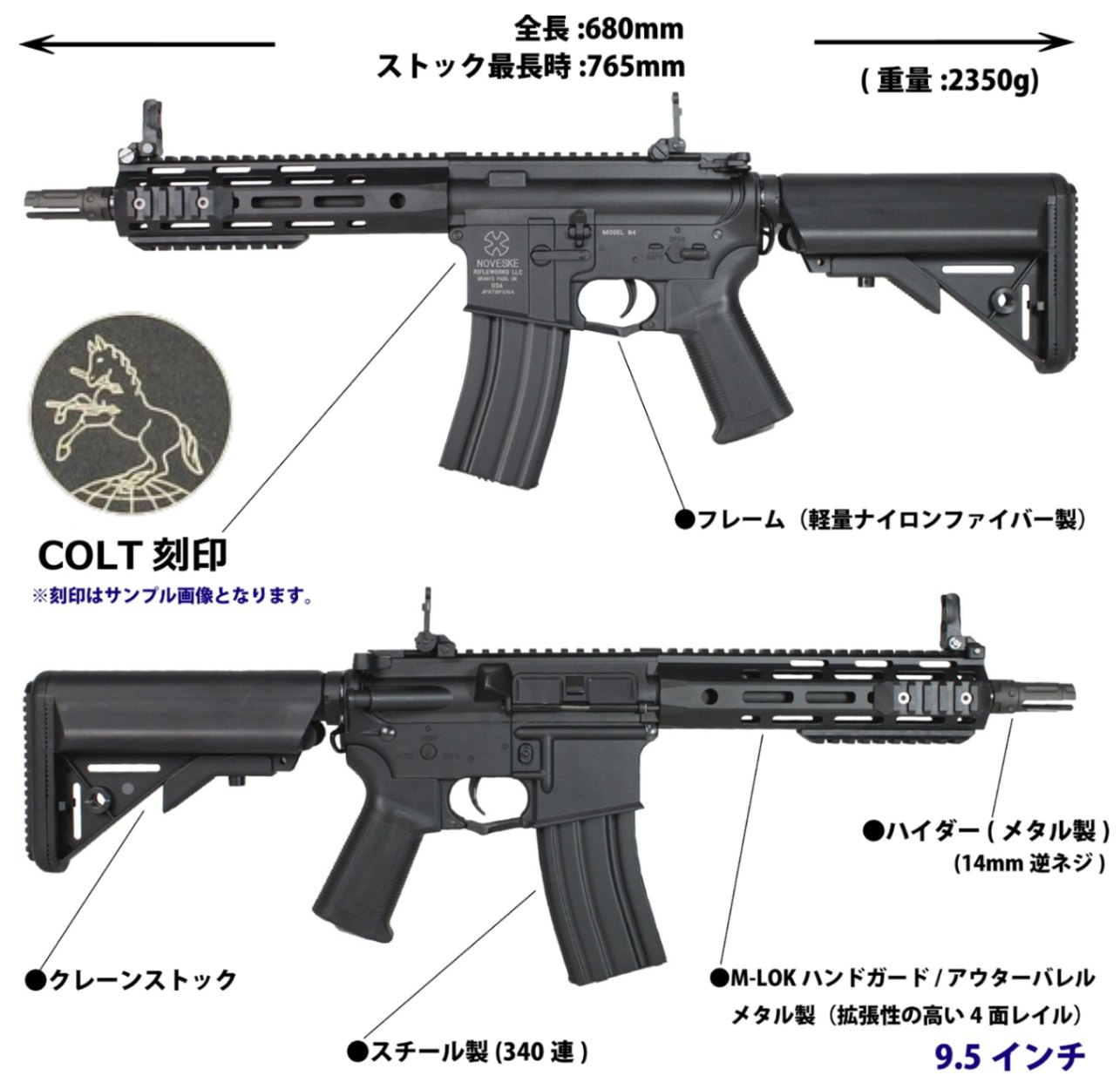東京マルイ M4、G LOCK22セット
