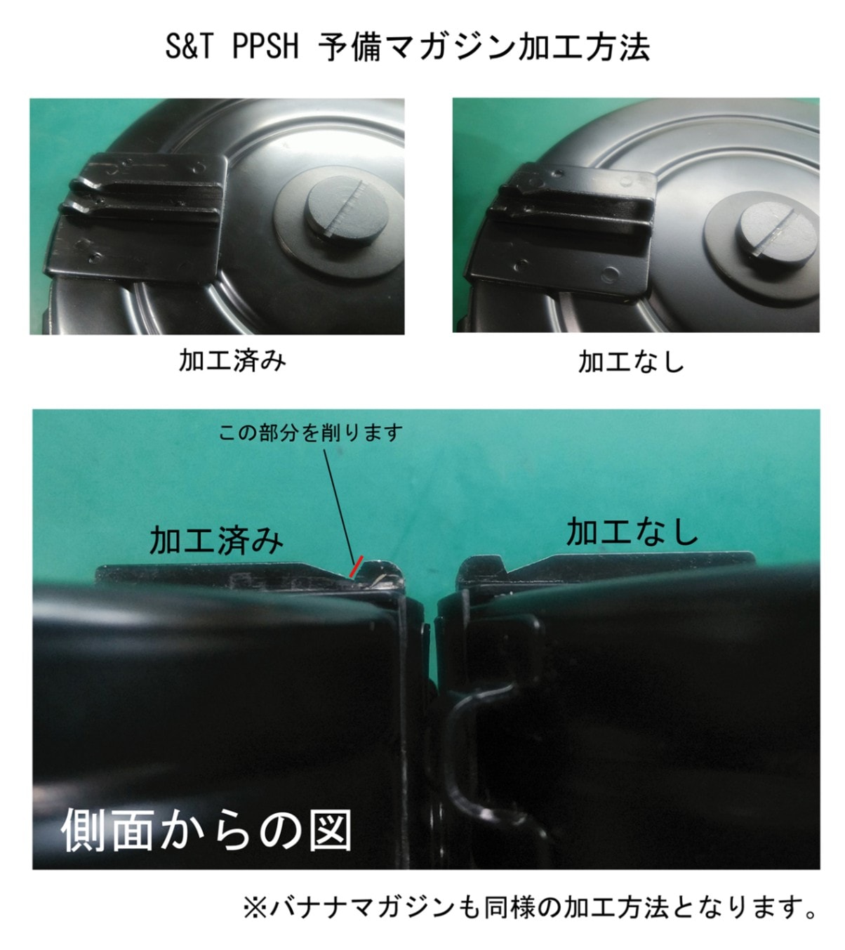 ppsh41用多弾ドラムマガジン ppsh41用多弾ドラムマガジン - メルカリ