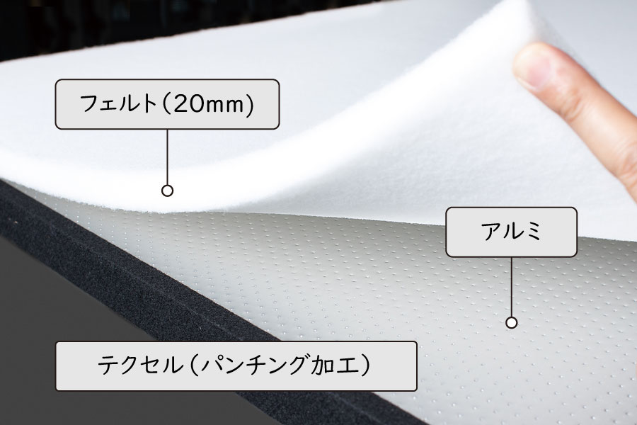 ハイエース200系 BOXベッド<br>（ヴァンツアラー）