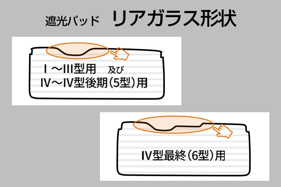 ハイエース 200系 スーパーロング ボディ用<br>遮光パッド リア7面
