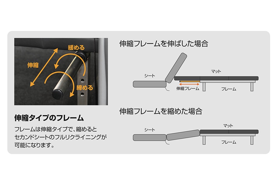 キャラバン プレミアムGX用<br>マルチウェイ ベッドキット