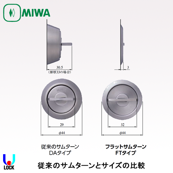 MIWA FG3-FT.TH 美和ロック フラットサムターン 扉厚33mm、36mm、40mm