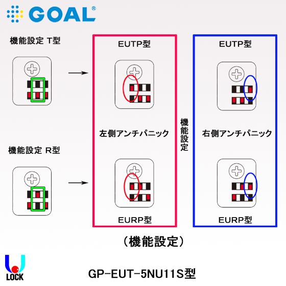 GOAL GP-EUT-5NU11S NK丸座 扉厚38mm～42mm ゴール 機能切替型電気錠 EUT/EUTP/EUR/EURP