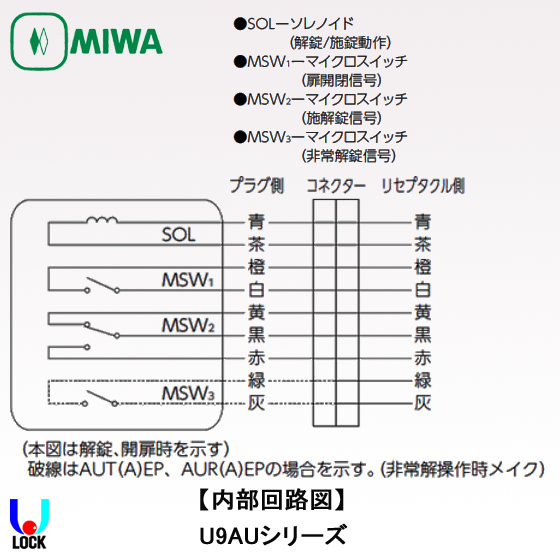 MIWA AUT50-1 44mm～51mm 美和ロック 電気錠 機能切替型 AUT/AUR/AUTA