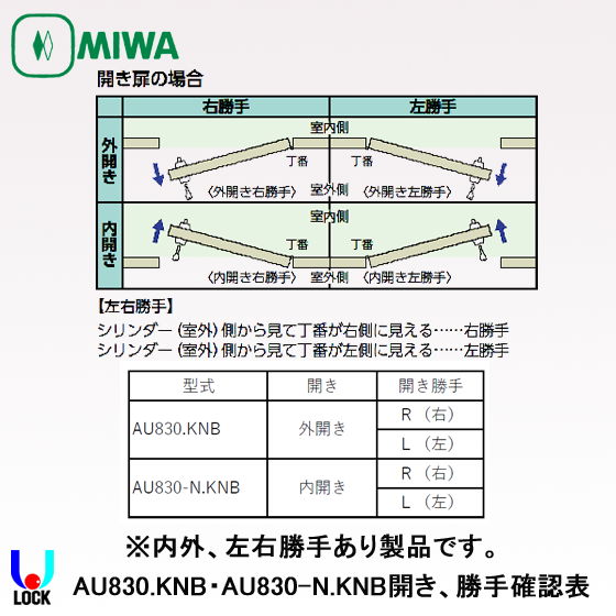 MIWA AU830.KNB(AB仕上) 美和ロック 電気錠AU用プッシュプルハンドルのみ