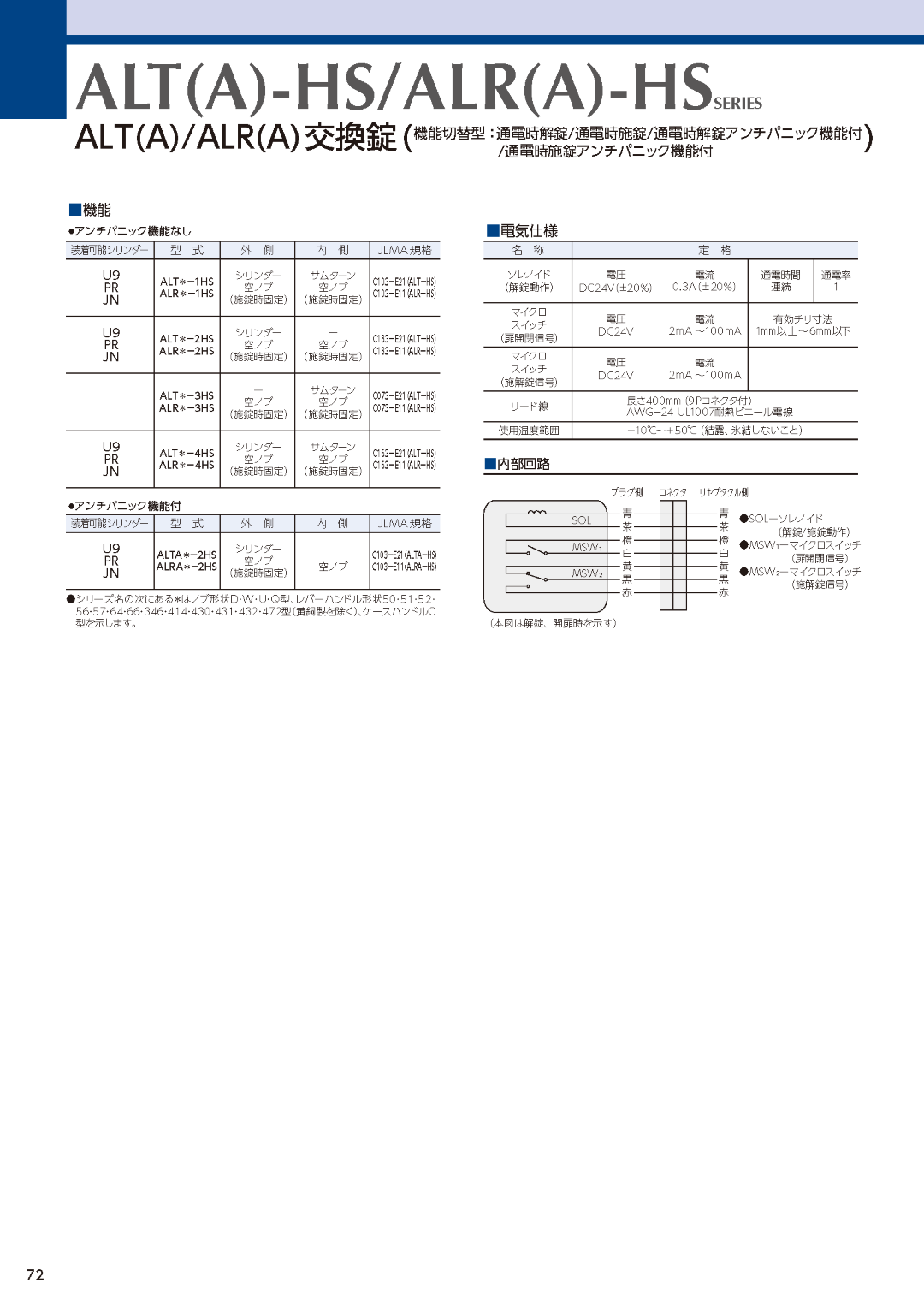MIWA U9 ALT50-1HS B/S76 扉厚44mm～45mm 美和ロック 電気錠 機能切替型 ALT/ALR/ALTA/ALRA