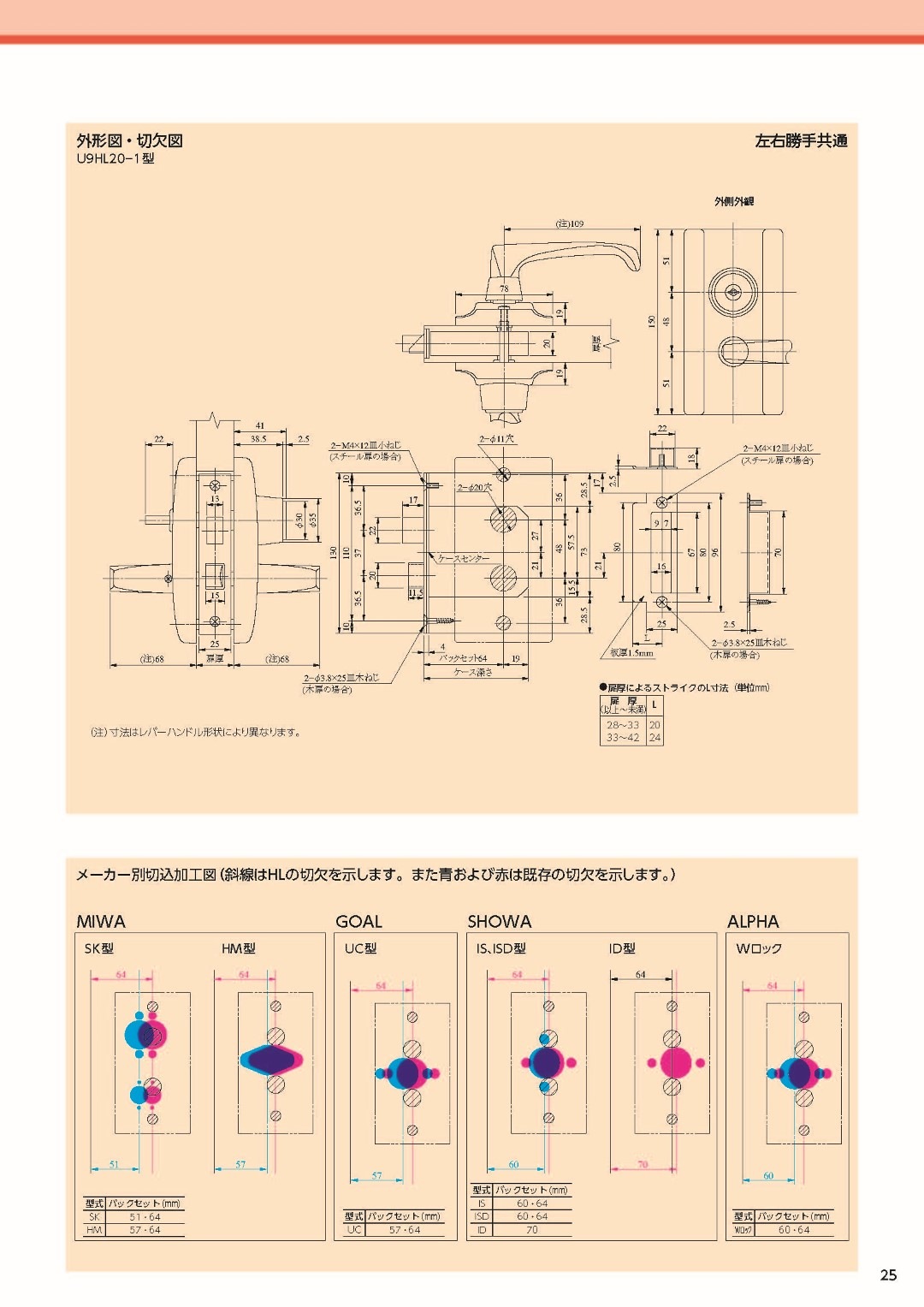 （期間限定値下げ！美和ロック　　RDML-B01 BK 期間限定値下げ！ RDML-B01.jpg