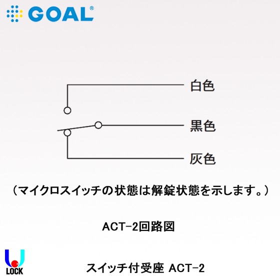 専用 5日 座席権利 楽天市場】ゴール社引戸鎌錠GP-SX-5 LX型サムターンバックセット