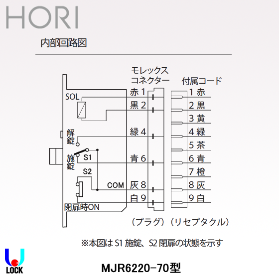 [専用出品]hirorin5561 SHIMADZU SGP1A36L480 FK281 HYDRAULIC GEAR PUMP | eBay