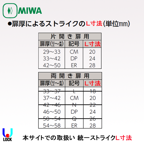 MIWA N1-01.STB 美和ロック 統一ストライク