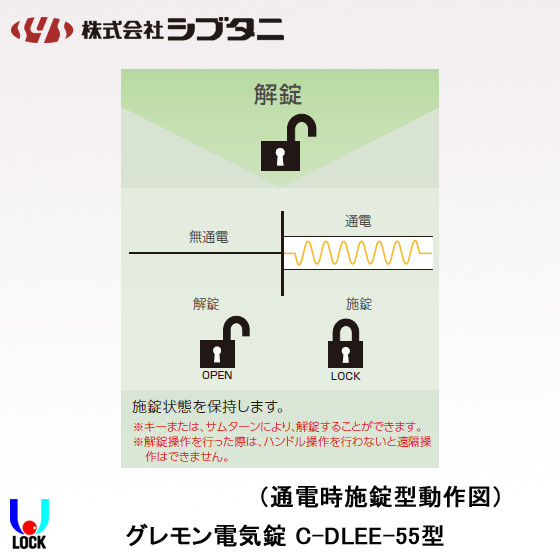 SHIBUTANI C-DLEE-55 ケースのみ シブタニ グレモン電気錠ケース 