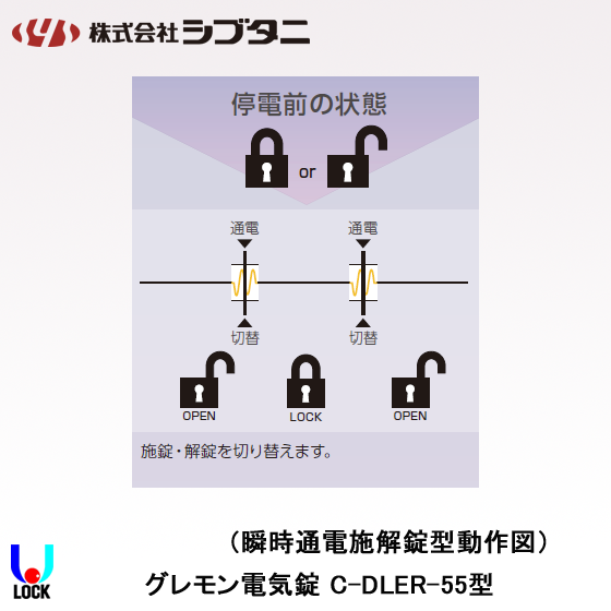 SHIBUTANI C-DLER-55 ケースのみ シブタニ グレモン電気錠ケース 