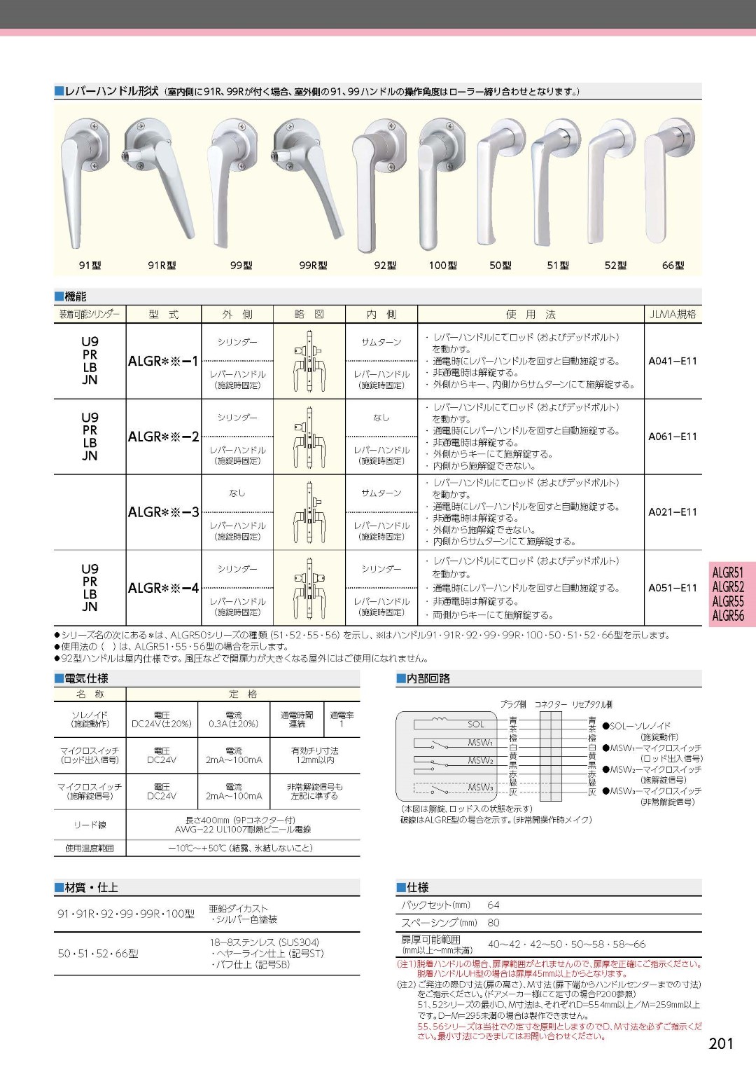 MIWA　ALGR51.CS 美和ロック グレモン電気錠 通電時施錠型ケースのみ ALG/ALGR/ALGT