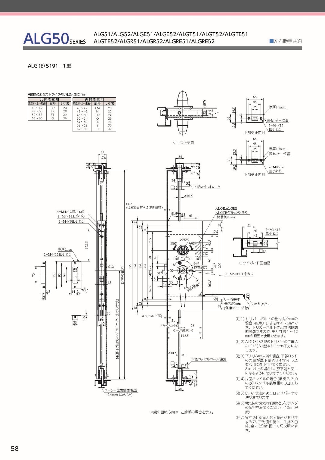 MIWA　ALGR51.CS 美和ロック グレモン電気錠 通電時施錠型ケースのみ ALG/ALGR/ALGT