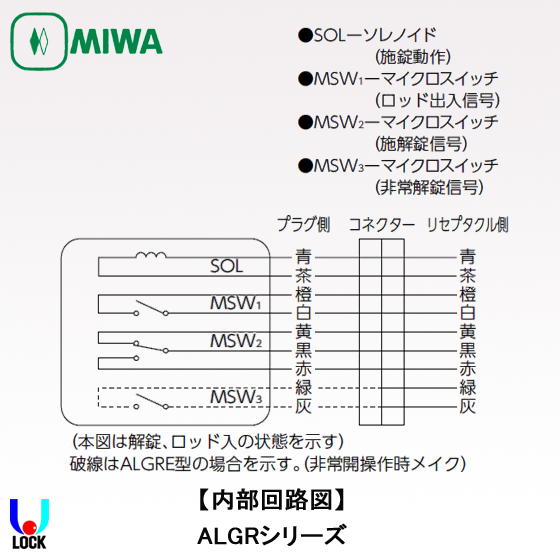MIWA　ALGR51.CS 美和ロック グレモン電気錠 通電時施錠型ケースのみ ALG/ALGR/ALGT