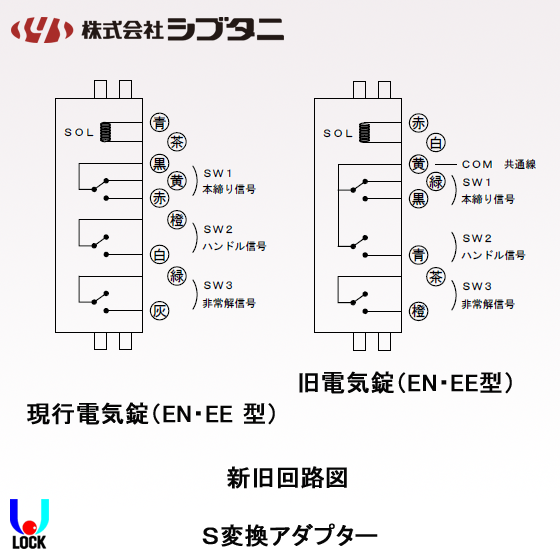 SHIBUTANI S変換アダプター シブタニ グレモン電気錠