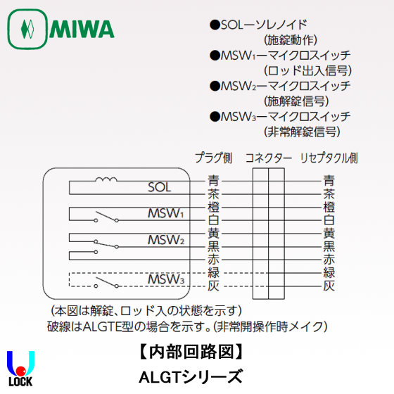 MIWA ALGT51.CS 美和ロック グレモン用電気錠 通電時解錠型ケースのみ