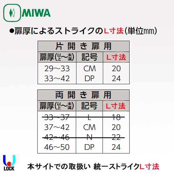 MIWA N1-04ANS.STB 美和ロック 統一ストライク | 美和ロック