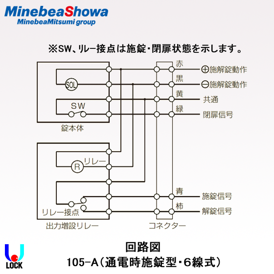 雷舞 モップス LTP-9043 帯付　補充表付　サンプル サンワダイレクト本店 サンワサプライ【オフィス・PC周辺通販】