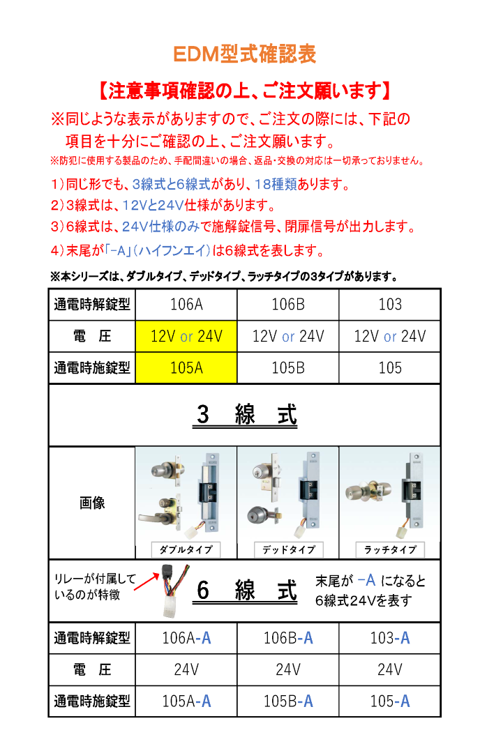SHOWA EDM-105A（3線式）通電時施錠型 ミネベアショウワ 枠付電気錠