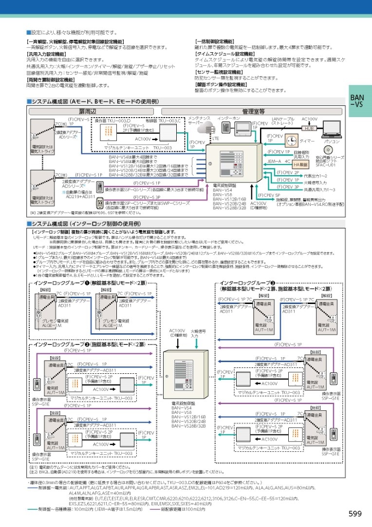 MIWA BAN-VS4 美和 電気錠操作盤 BAN-VSシリーズ | 美和ロック,電気錠