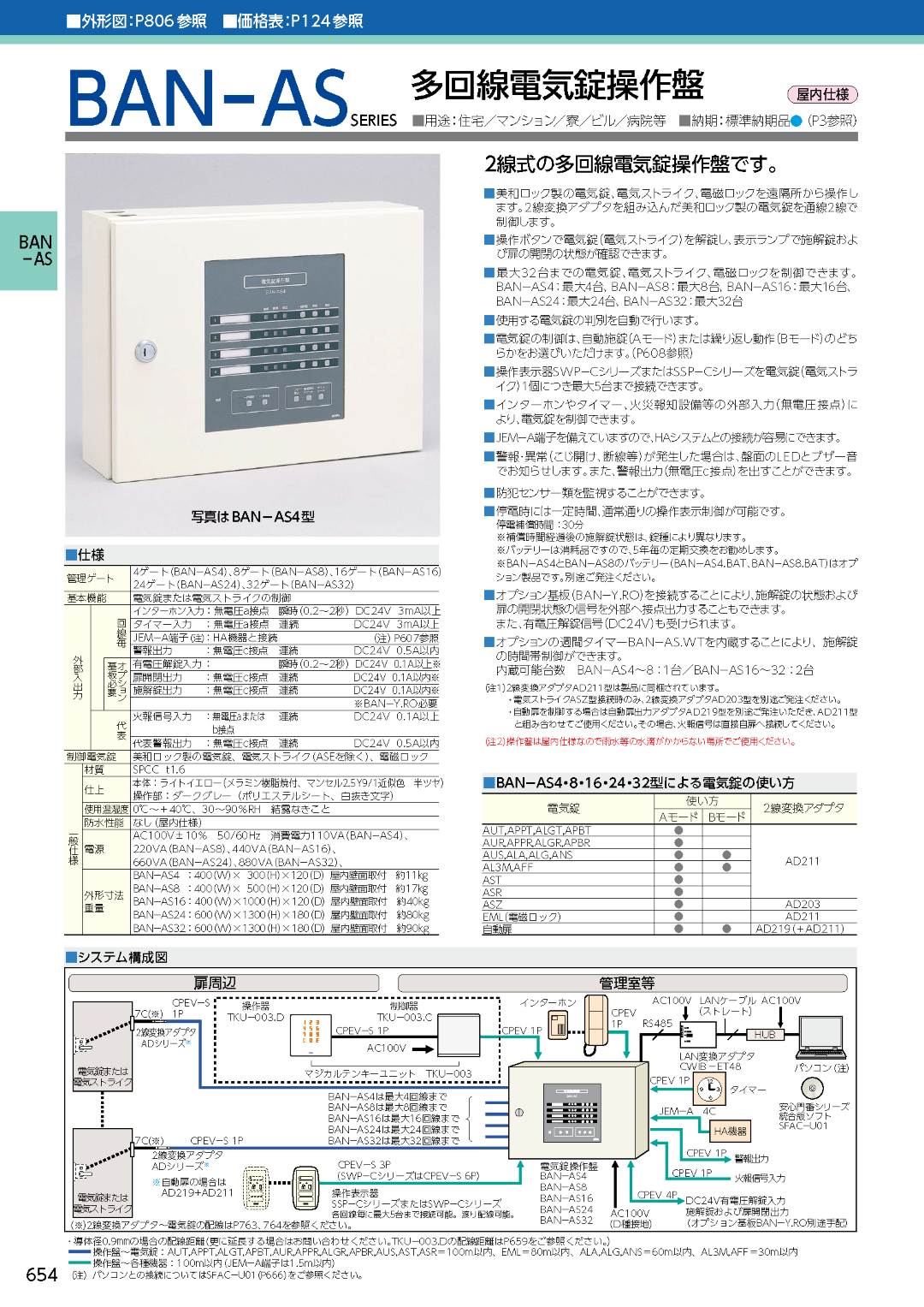 MIWA BAN-AS4 美和 電気錠操作盤 BAN-ASシリーズ | 美和ロック,電気錠