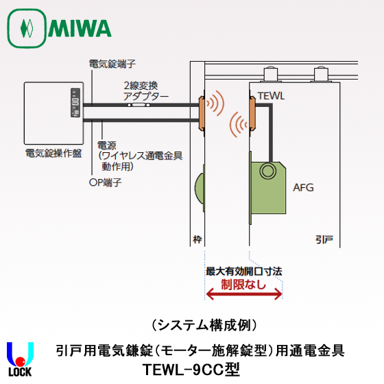 MIWA TEWL-9CC 美和ロック 引戸用ワイヤレス通電金具 | 美和