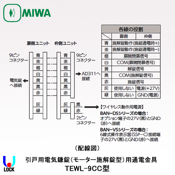 えみ　904545天板金網コーキングスライドロック スライドロック#2045／シリンダー硝子栓錠／両ガラス引戸用