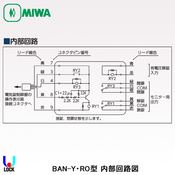 MIWA　BAN-Y.RO 美和ロック 電気錠操作盤 BAN-AS用オプション基板