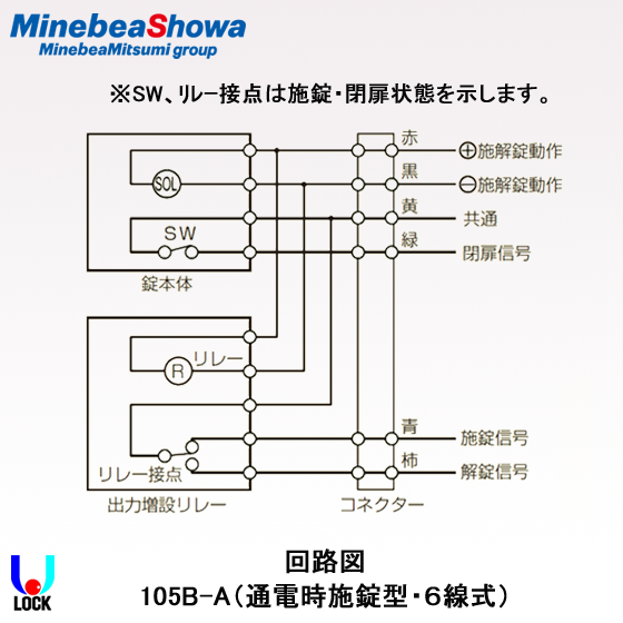 SHOWA EDM-105B-A（6線式）通電時施錠型 ミネベアショウワ 枠付電気錠