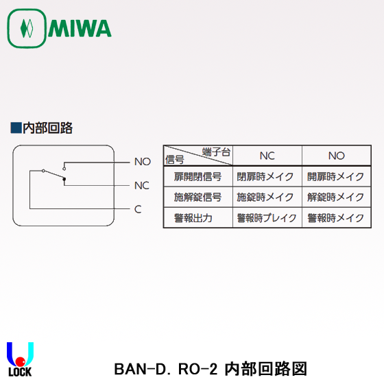 MIWA BAN-D.RO-2 美和ロック 電気錠操作盤 オプションリレー基板