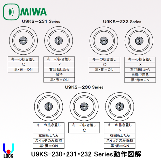 MIWA U9KS-230・231・232 美和ロック キースイッチ