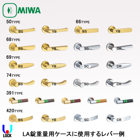 MIWA LO.CSHW 美和ロック 重量ハンドル用ケースのみ