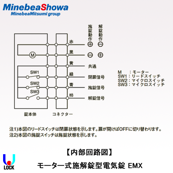 SHOWA BX-EMX-05 本締電気錠 ミネベアショウワ 電気錠