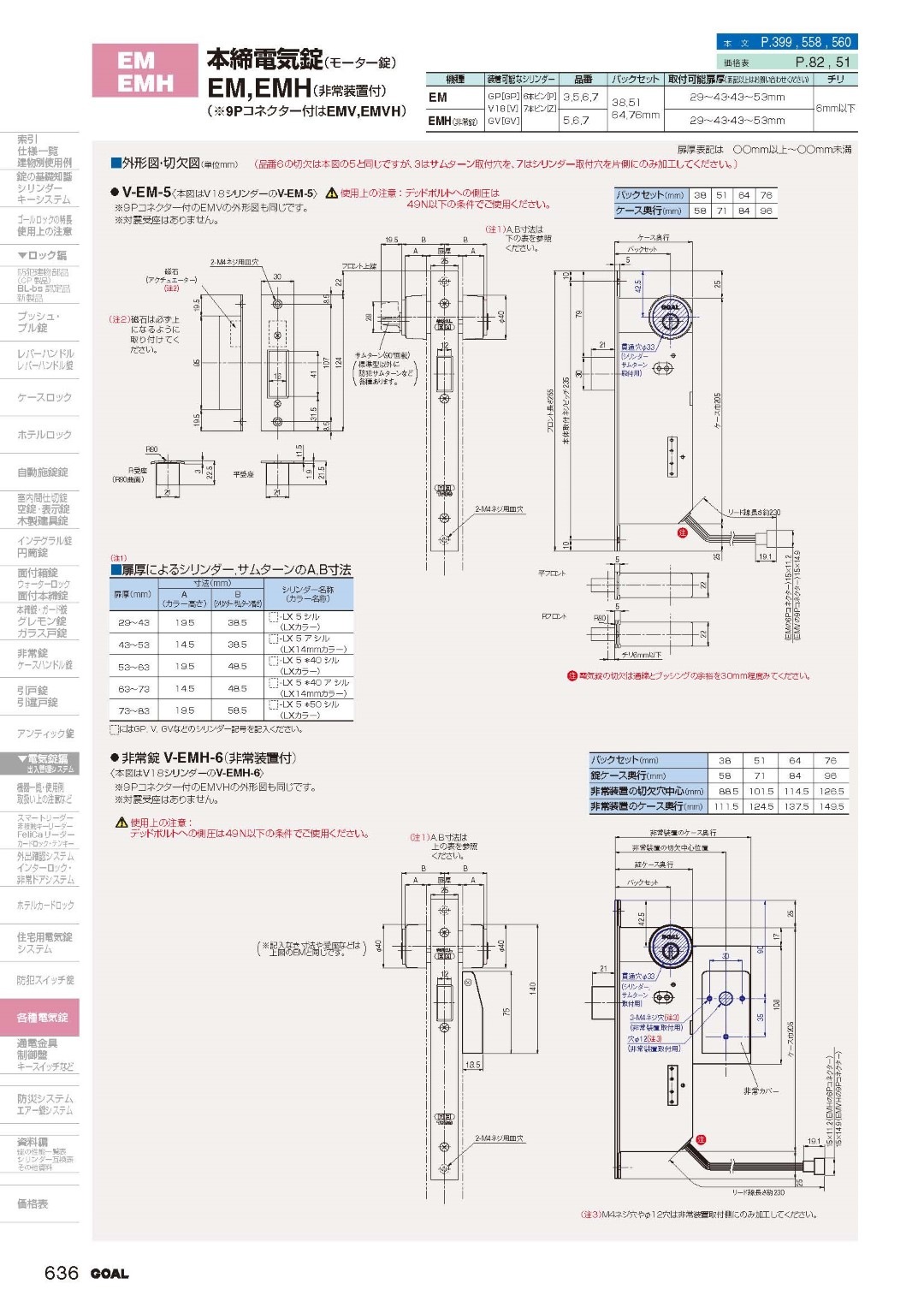 GOAL GP-EM-5 B/S76 扉厚29mm～42mm ゴール 本締型電気錠（モーター錠） EM/EMSX