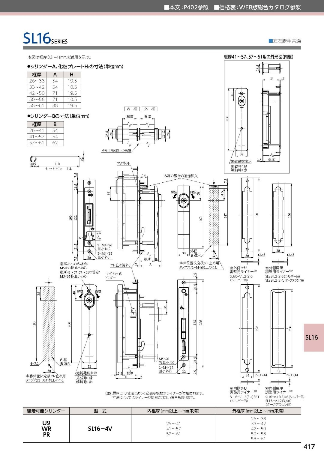 MIWA U9 SL16-4V 扉厚45mm 美和ロック 両面シリンダー付き引違戸用錠