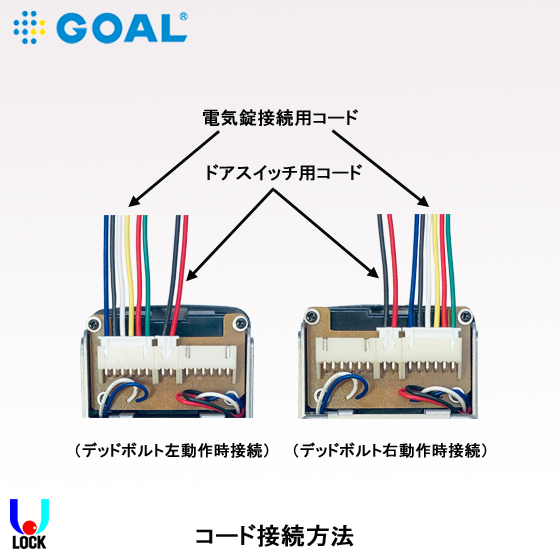 GOAL ME-3（シリンダーなし） ゴール 面付本締型電気錠（モーター錠）