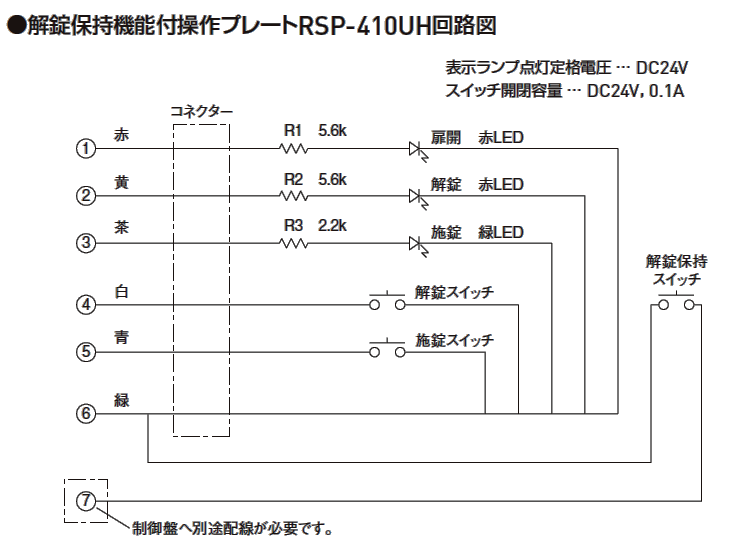 GOAL RSP-410UH ゴール 操作プレート RSP-410U/RSP-410UH