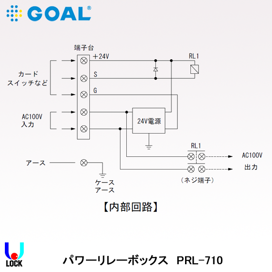 GOAL PRL-710 ゴール パワーリレーボックス CSW-502