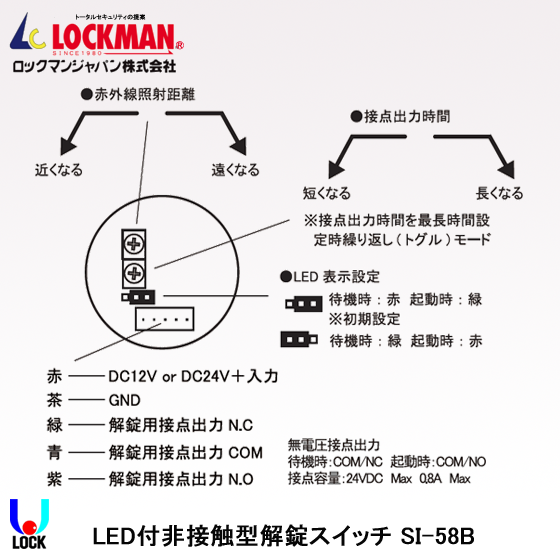 LOCKMAN SI-58B (BOX型) ロックマンジャパン LED付非接触型解錠スイッチ
