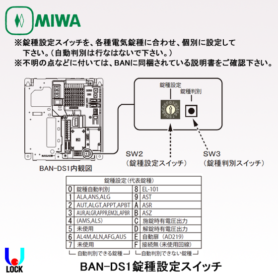 MIWA　AD211.EH 美和ロック 電気錠接続ハーネス