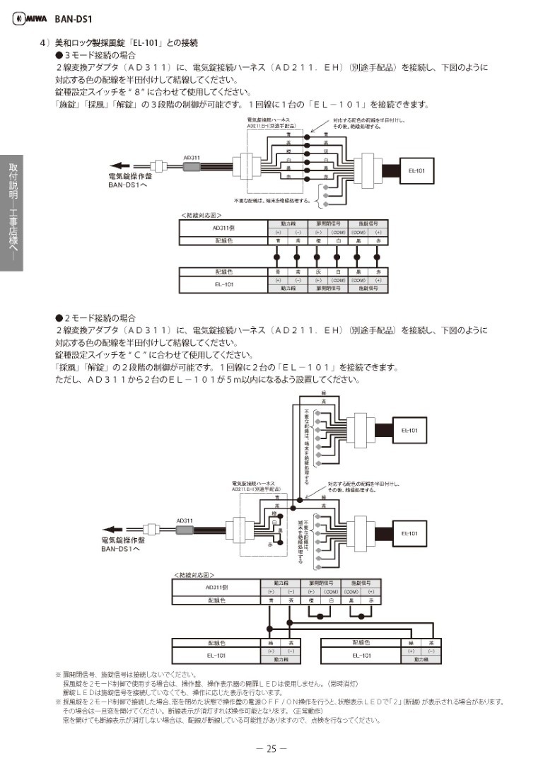 MIWA　AD211.EH 美和ロック 電気錠接続ハーネス