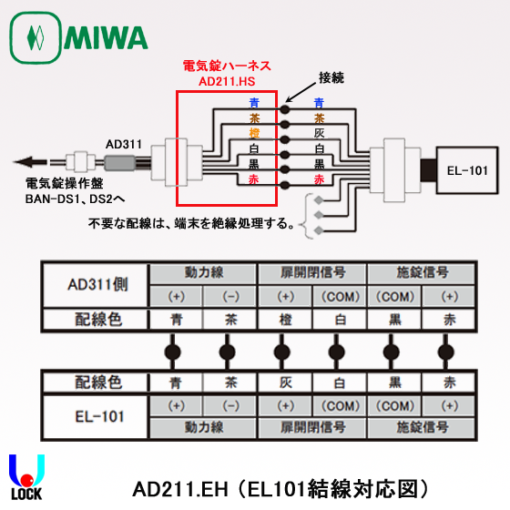 MIWA　AD211.EH 美和ロック 電気錠接続ハーネス