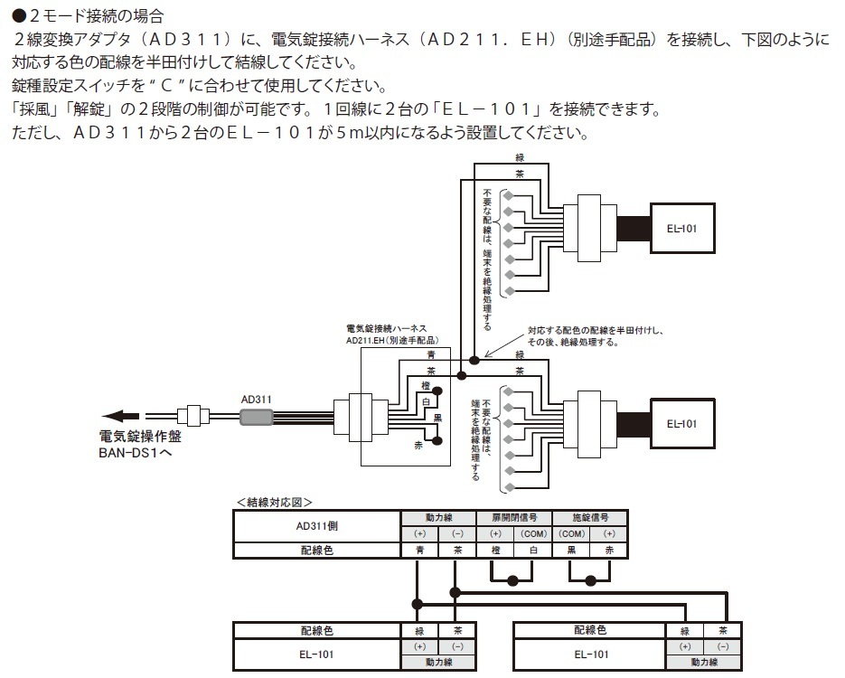 MIWA　AD211.EH 美和ロック 電気錠接続ハーネス