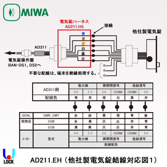 MIWA　AD211.EH 美和ロック 電気錠接続ハーネス