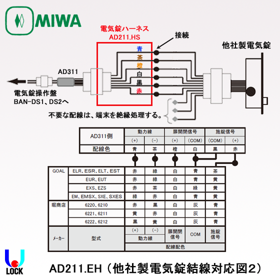 MIWA　AD211.EH 美和ロック 電気錠接続ハーネス