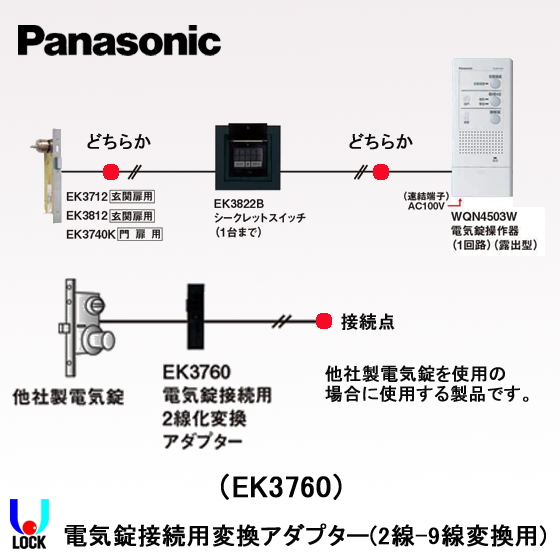 Panasonic EK3760 2線化変換アダプター