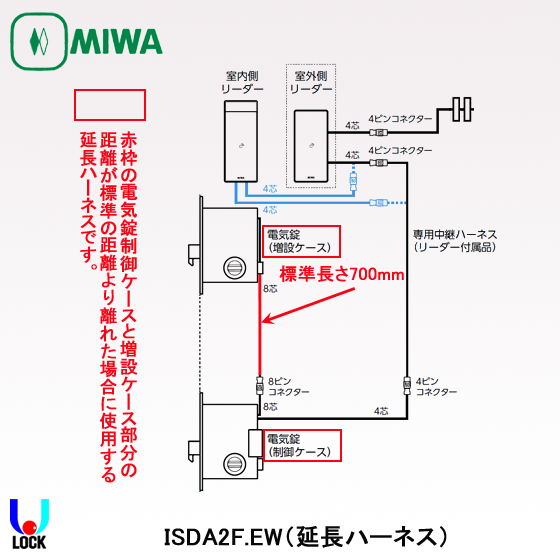 MIWA iEL smart用電気錠間延長ハーネス ISDA2F.EW 美和ロック 延長ハーネス